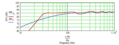 adire extremis 6.8 32 hz tqwt.jpg