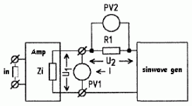 output imp measurement..gif