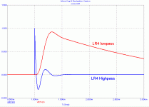 lr4 step resp.gif