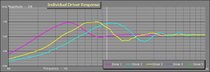 responsechart.gif