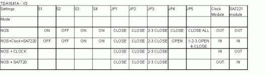tda1541a.gif