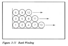 bankwinding.jpg