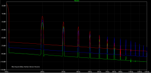 6sn7 fft compare-1.png
