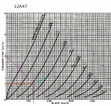 12AX7_Curves_002_200V.gif