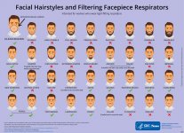 FacialHairWmaskLG.jpg