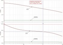 Loop Filter Transfer Function.jpg