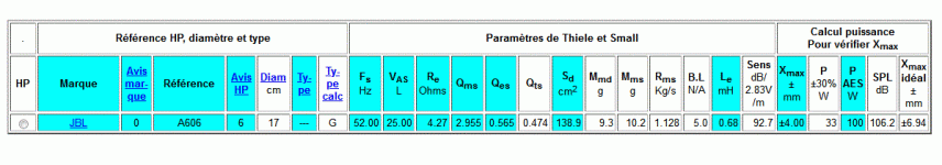 nominal JBL A606 17cm.gif