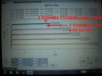 TOSHIBA_TTC_TTA004B_not matched_measurements.jpg