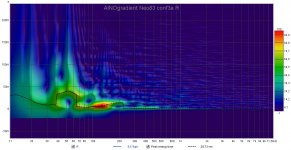 ainogneo83 conf3a R wavelet.jpg