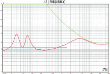 Zu-Omen-impedance.png