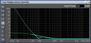 12PE32 displacement.jpg