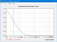 Double18sAt100db30hz.jpg