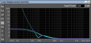 12PE32 12FH320 displacement.jpg
