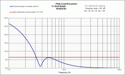 VB 20L Excursion ScanSpeak 18W8545-00 CF.gif
