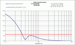 VB 15L Excursion ScanSpeak 18W8545-00 CF.gif