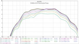 PHRN-1014 Horizontal Polar.jpg
