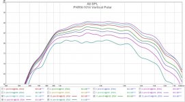 PHRN-1014 Vertical Polar.jpg