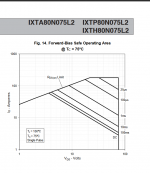 Bombproof FET curves.PNG