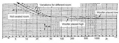 room-gain-sd.jpg
