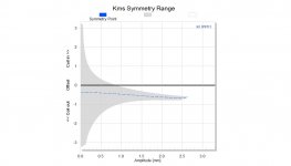 KMS symmetry.jpg