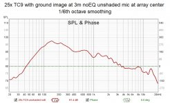 25x TC9 with ground image at 3m noEQ unshaded.jpg