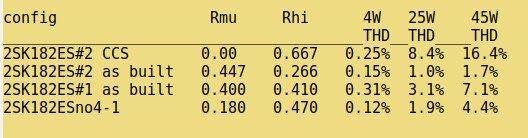 SIT-mu-follower-THD-summary.txt.jpg