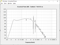 hornresp-pathlength.png