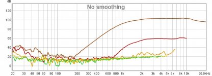 bliesma t34a in baffle distortion.jpg