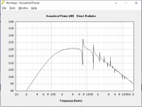 10nmba510-cylindrical-dogbox.png