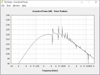 10nmba510-conical-dogbox.png