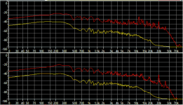 Test track spectrum 1.png
