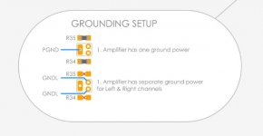 Ground plan.JPG