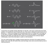 T_line transients.jpg