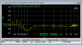 GP non-inv buffer 2.4V 1kHz.PNG