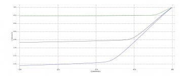 2SB206_Family_Of_Curves.jpg
