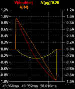 Doublet-impulse.png