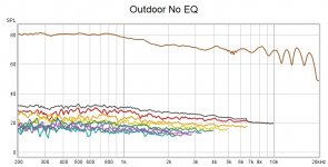 HD Outdoor No EQ.jpg