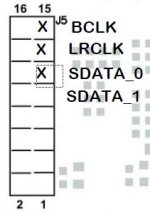 3E I2S Mod J5 Connector Pinout.JPG