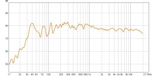 purifi woof+mundorf amt 2.5khz cross SPL.jpg