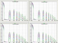 SIT3X-multi-FE-spectra--1kHz-8R.jpg