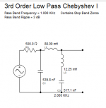 Low pass filter 1KHz zero at 2 KHz.PNG