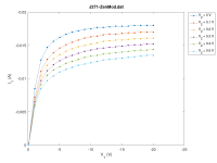 J271_ZenMod.png