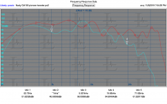 Nady on axis vs.PNG