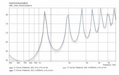 Ctube8-SPL@1m.jpg