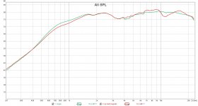 01 Push pull VS single ended in a baffle.jpg