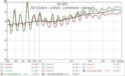 All Ctubes - added - combined - damped.jpg