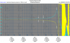 transformer response secondary terminated with 20 Meg.PNG