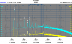 Quad transformer Transformer HD 45 Hz 300mV.PNG