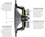 tannoy-revolution-xt-8f-floor-standing-speaker-image4.jpg
