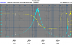 Quad transformer primary impedance secondary open 2.PNG
